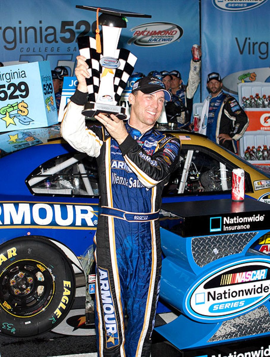 Kevin Harvick