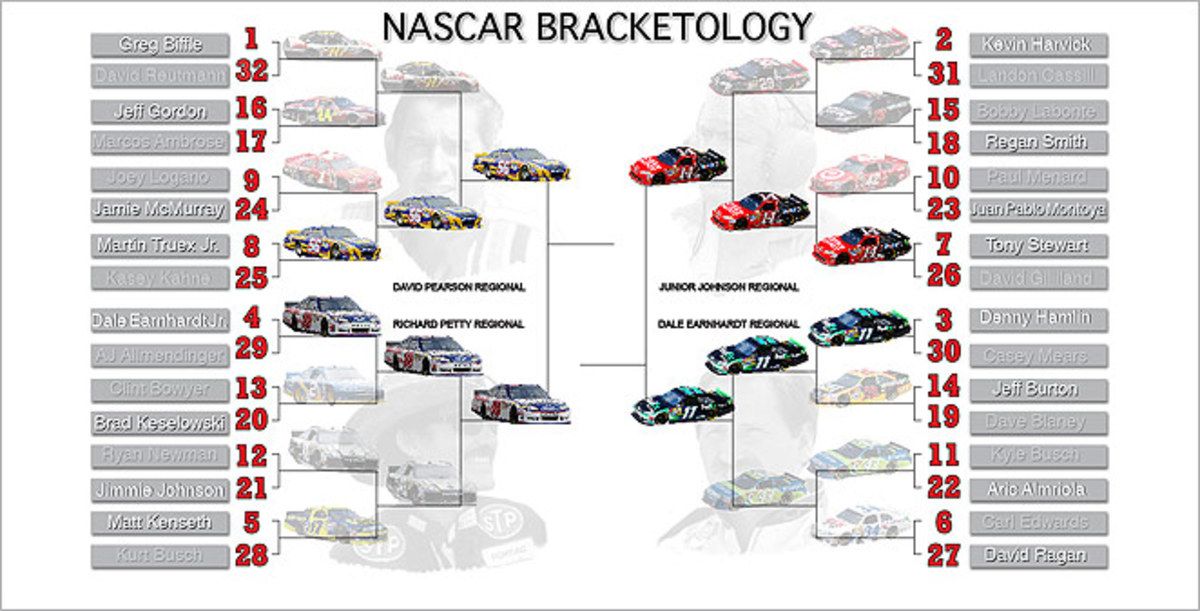 bracketology_final_four.jpg