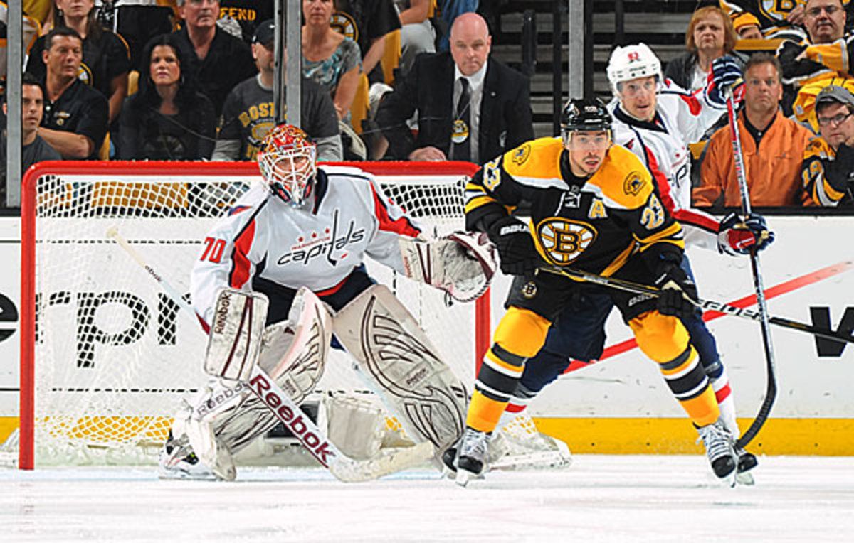 braden-holtby