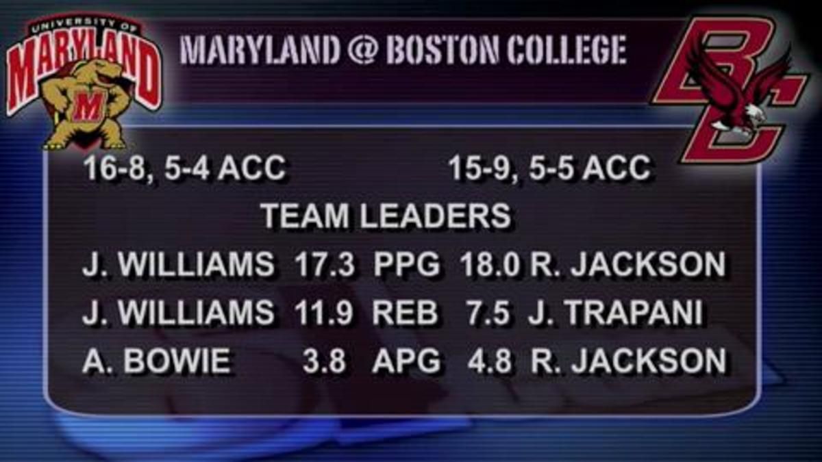 Bracketology guide to the weekend - Sports Illustrated