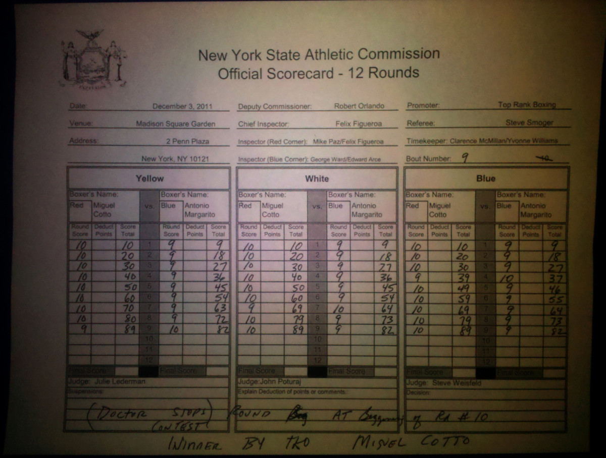 cotto-margarito-scorecard