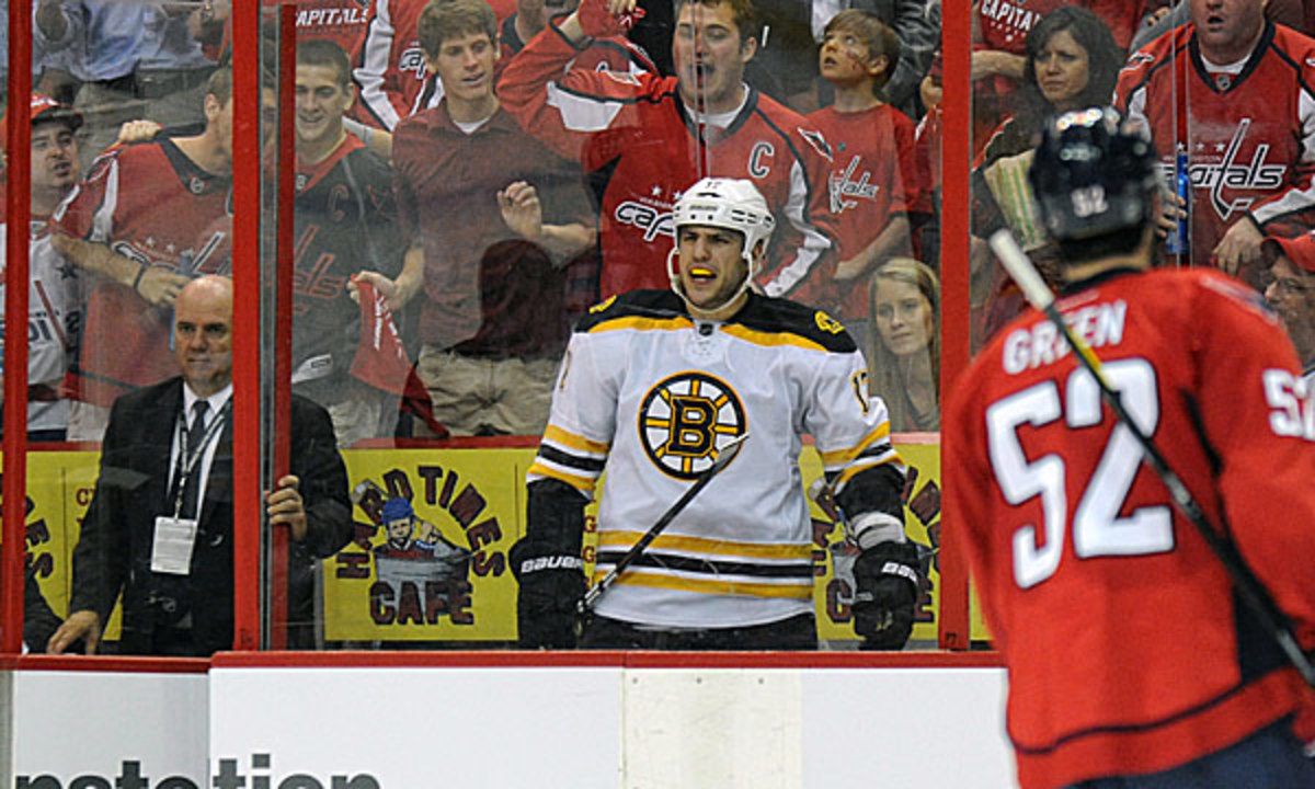 milan-lucic