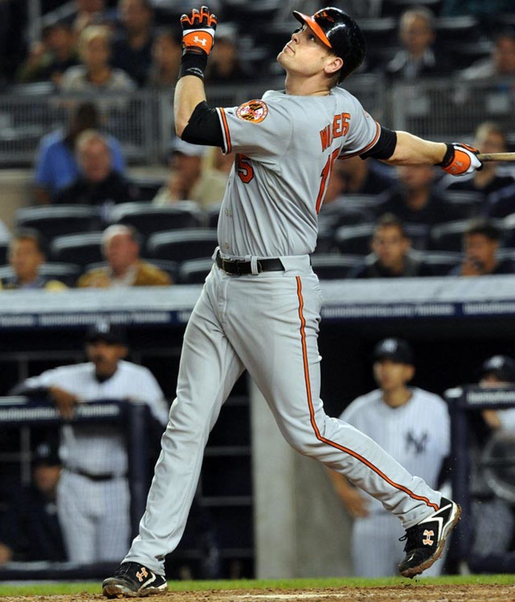 Matt Wieters