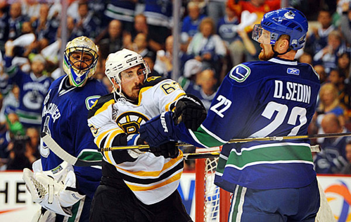 brad-marchand