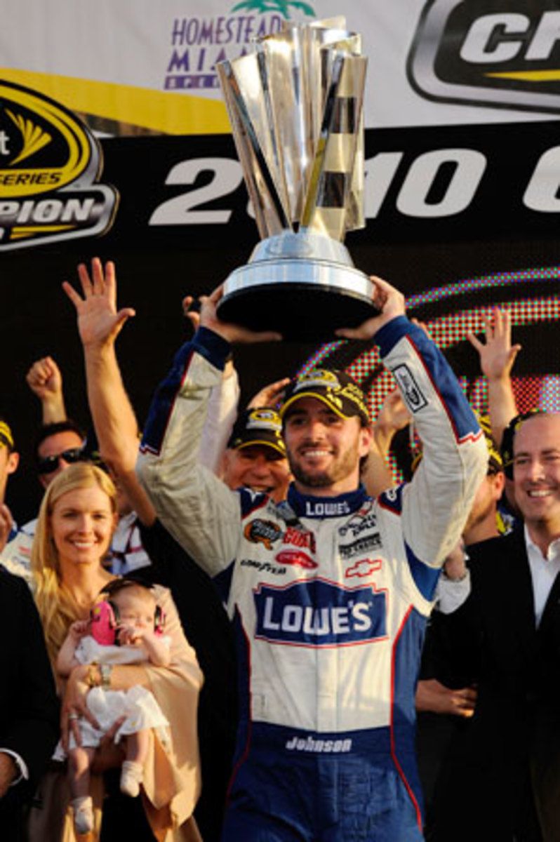 Jimmie-Johnson-Sprint-Cup.jpg