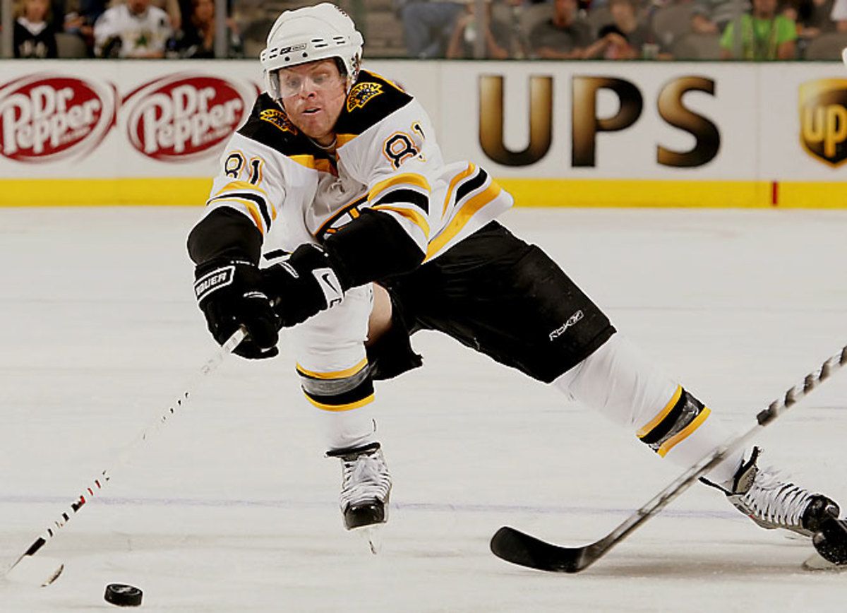 Phil Kessel