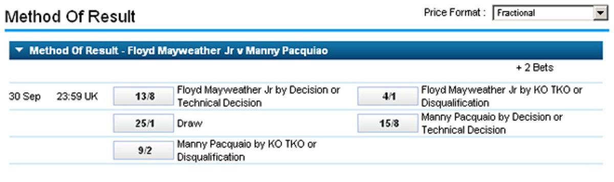 odds-2