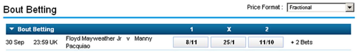 odds-1