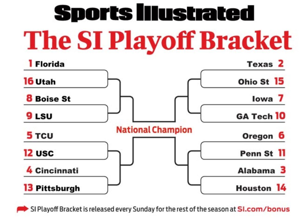 Sports Illustrated's College Football Playoff Bracket - Sports Illustrated