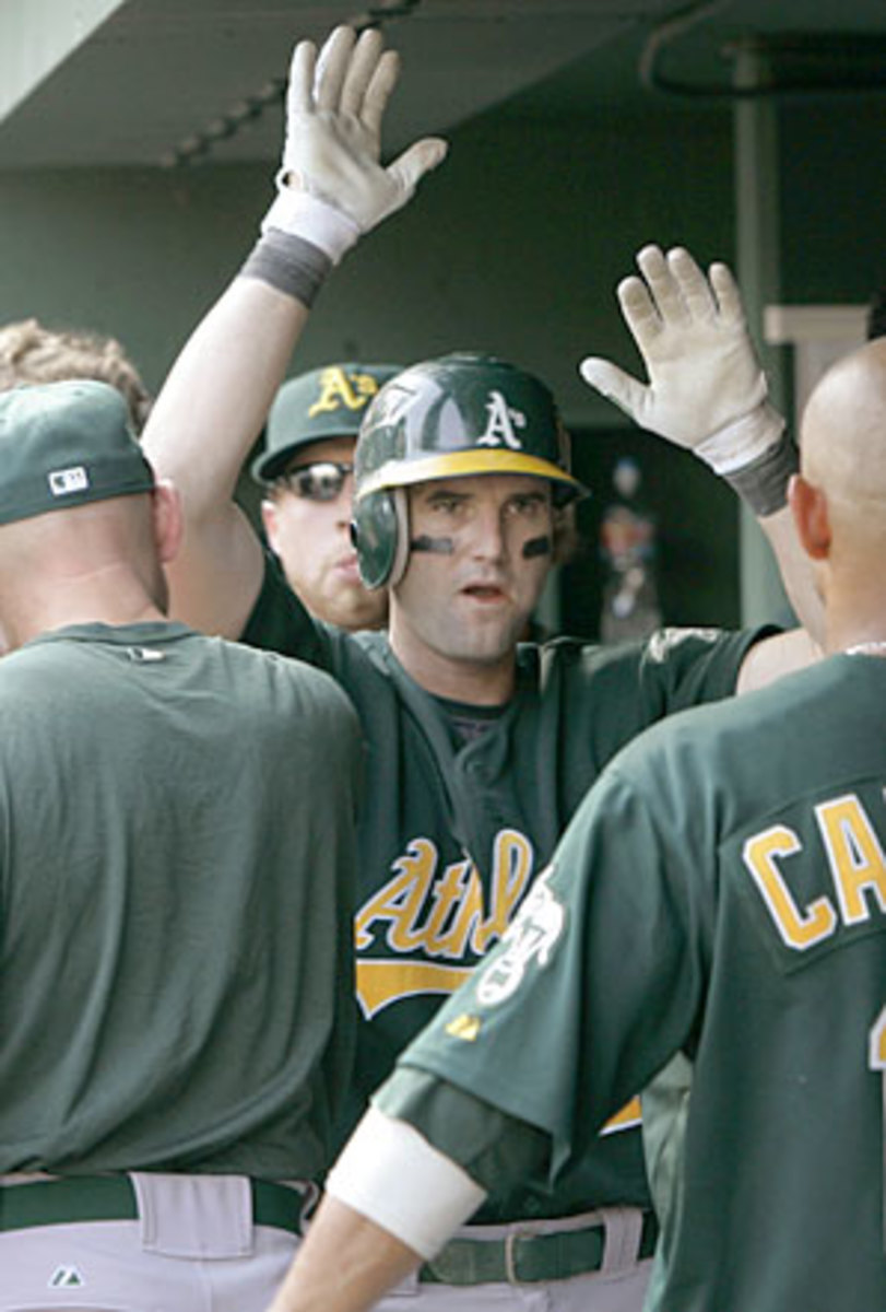 Deconstructing Adam Kennedy Sports Illustrated