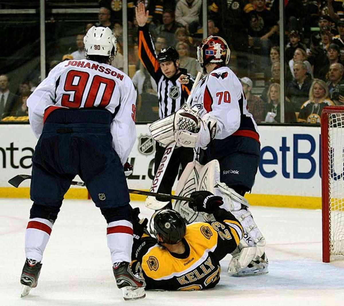 braden-holtby-roughing-chris-kelly.jpg