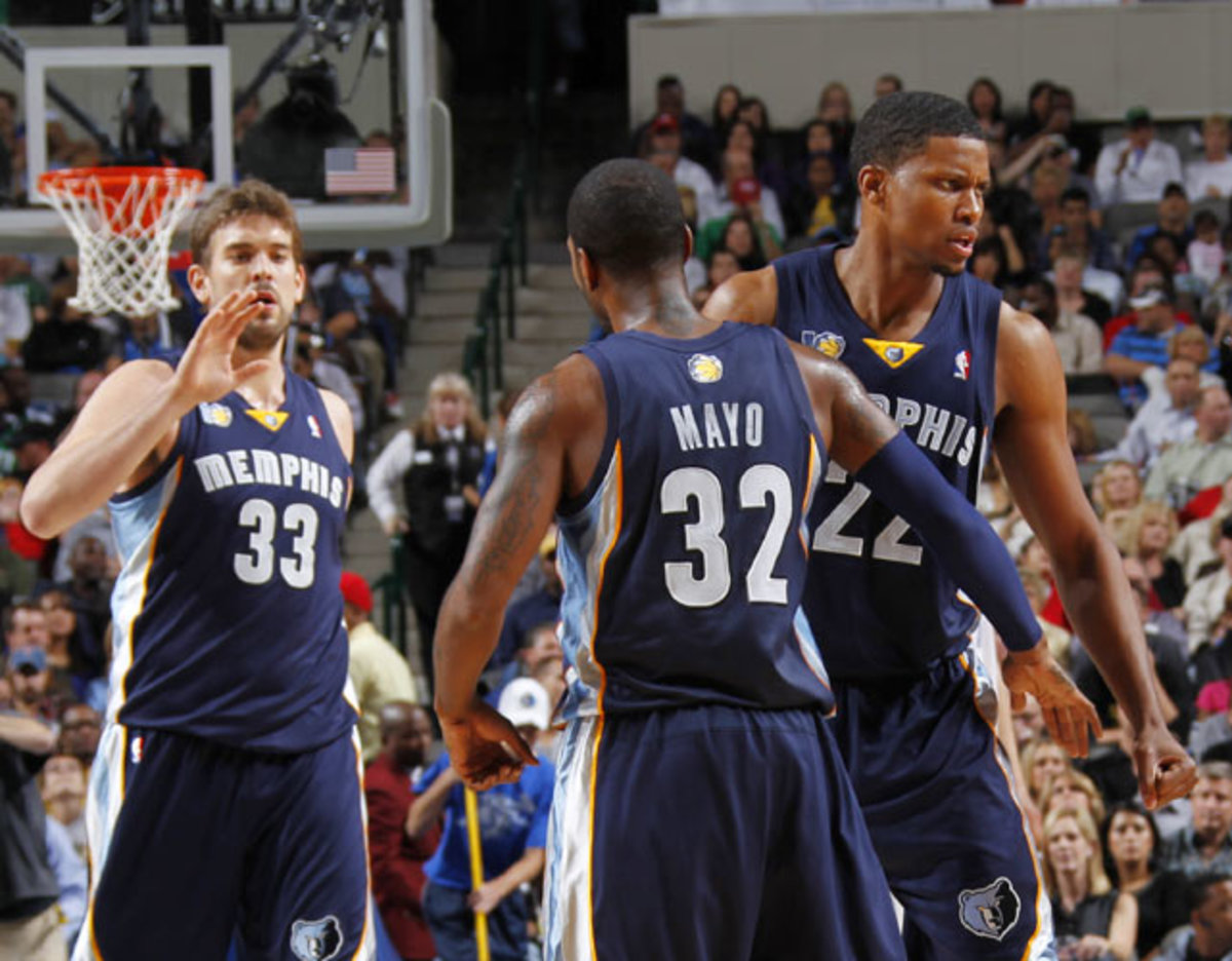 Memphis Grizzlies