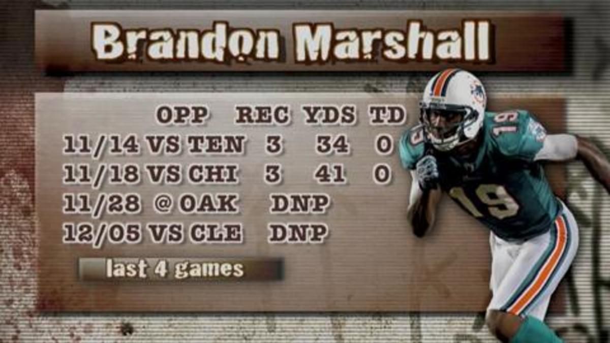 week-14-nfl-fantasy-tips-sports-illustrated