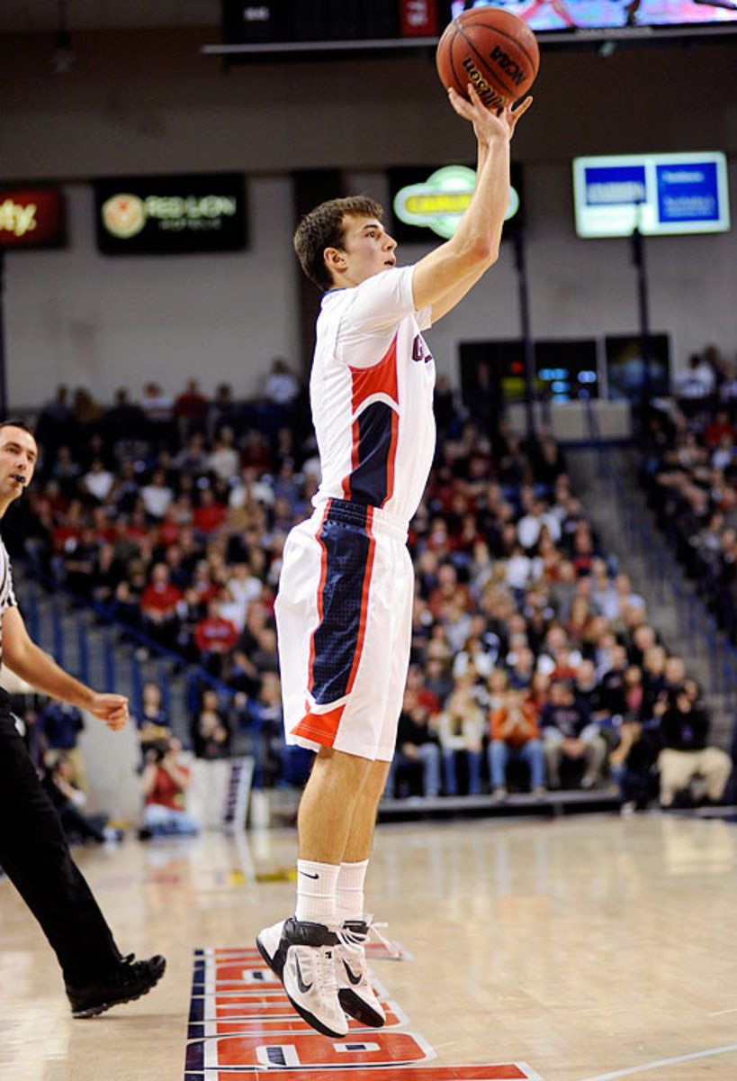 Kevin Pangos