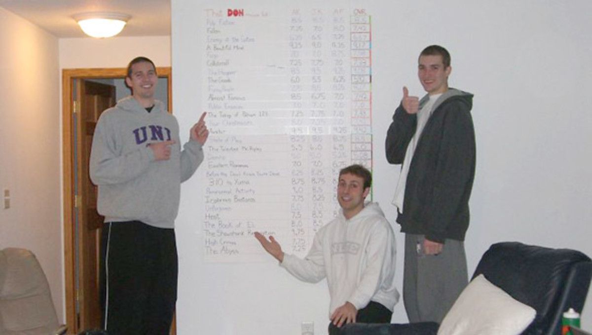 Thee Movie Board