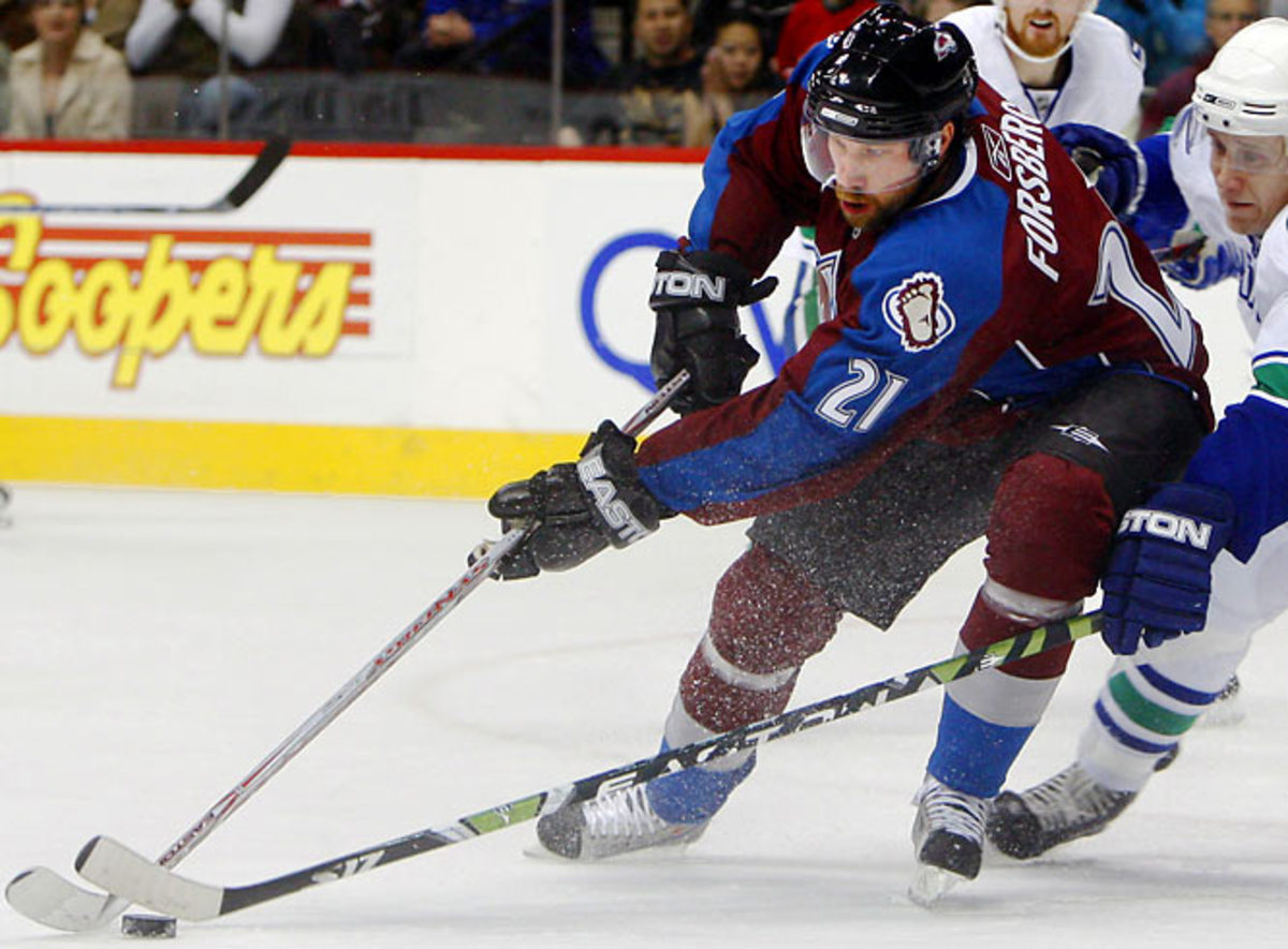 Peter Forsberg Through the Years - Sports Illustrated