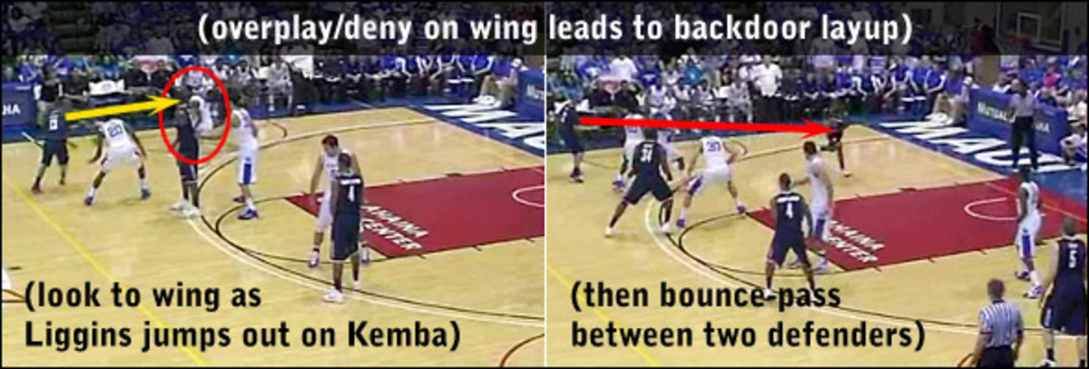 Kentucky Kemba Overplays