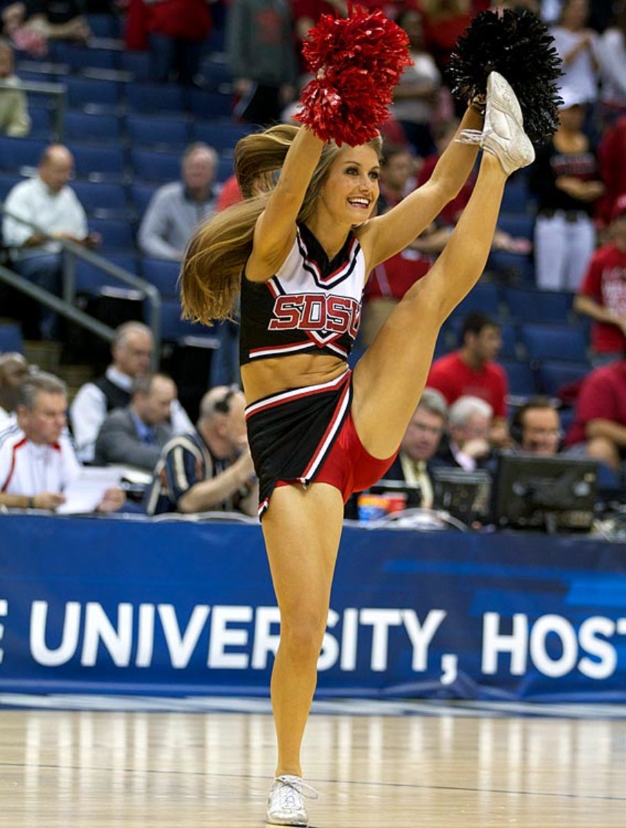 San Diego State University Cheerleading