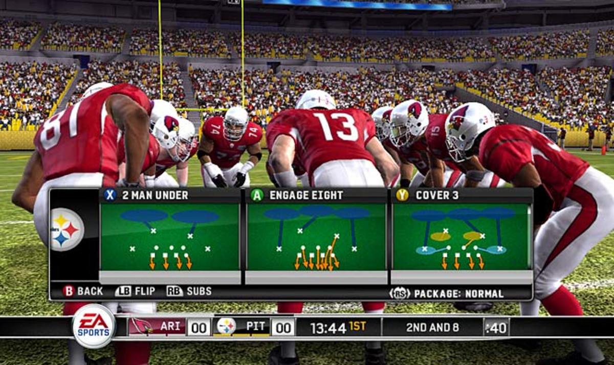 Arizona Cardinals (360/PS3)