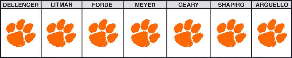 clemson-vs-wake-forest-cfb-picks