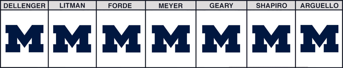 michigan-vs-michigan-state-cfb-picks