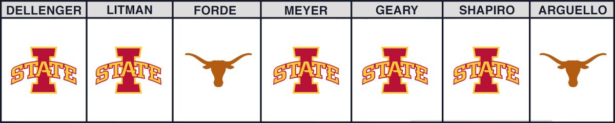 iowast-texas-cfb-picks
