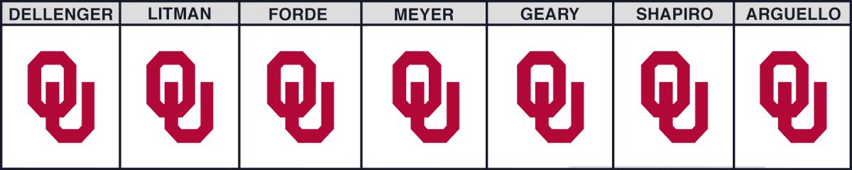 oklahoma-baylor-cfb-picks