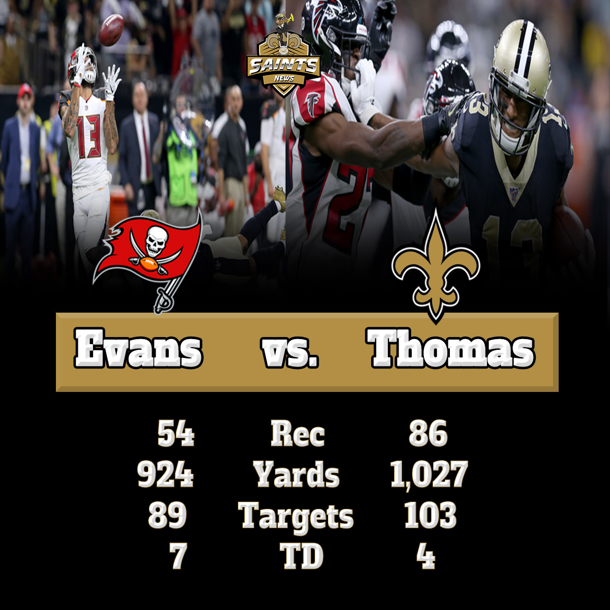 By the Numbers Can the Saints Handle the Dangerous EvansGodwin Combo