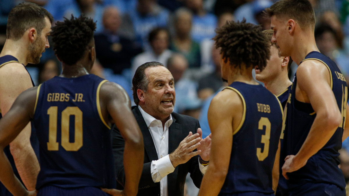 Notre Dame basketball