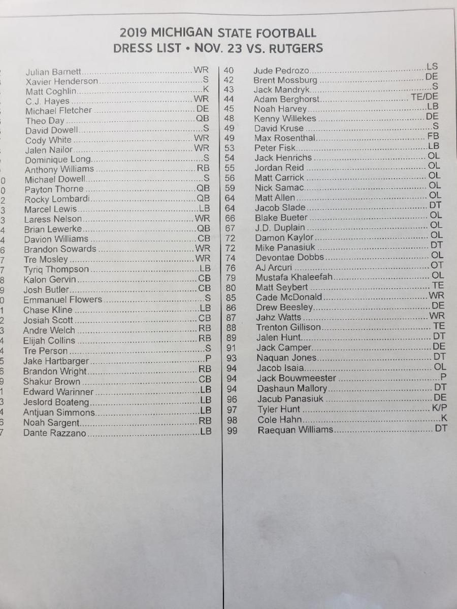 Dress List vs RUTGERS