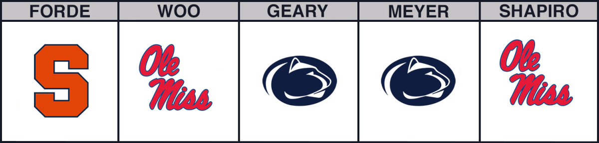 nit-tip-off-cbb-picks