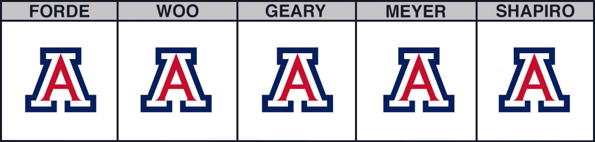 wooden-legacy-cbb-picks