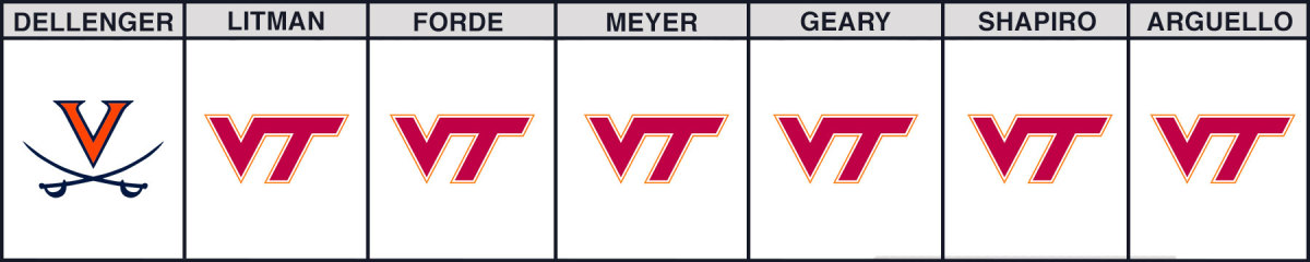 virginia-vs-virginia-tech-cfb-picks