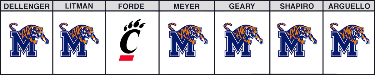 cincinnati-vs-memphis-cfb-picks