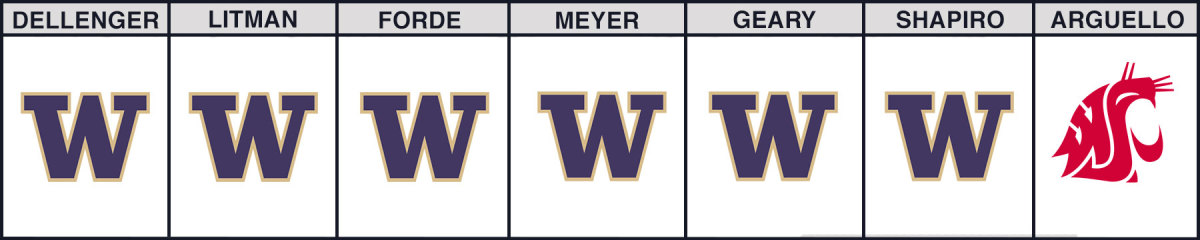 washington-vs-wazzu-cfb-picks