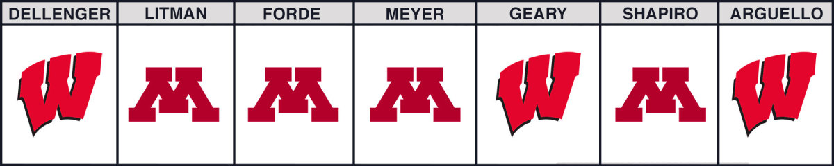 minnesota-vs-wisconsin-cfb-picks