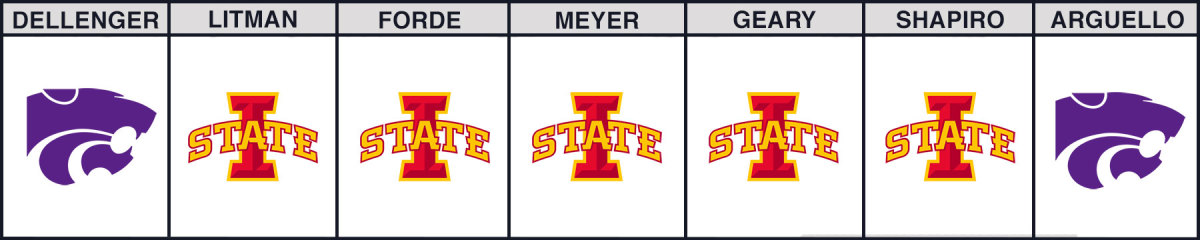 iowa-state-vs-kansas-state-cfb-picks