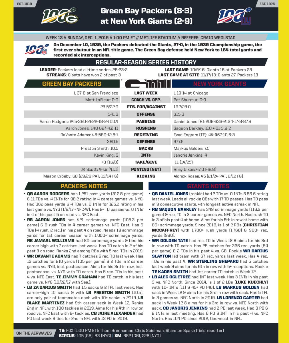 Courtesy NFL Communications