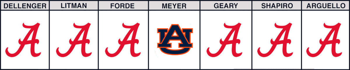 alabama-vs-auburn-2019-cfb-picks