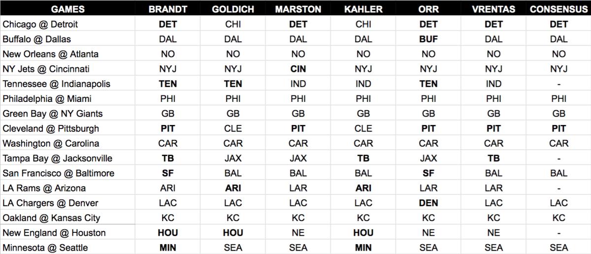 week 13 nfl expert picks