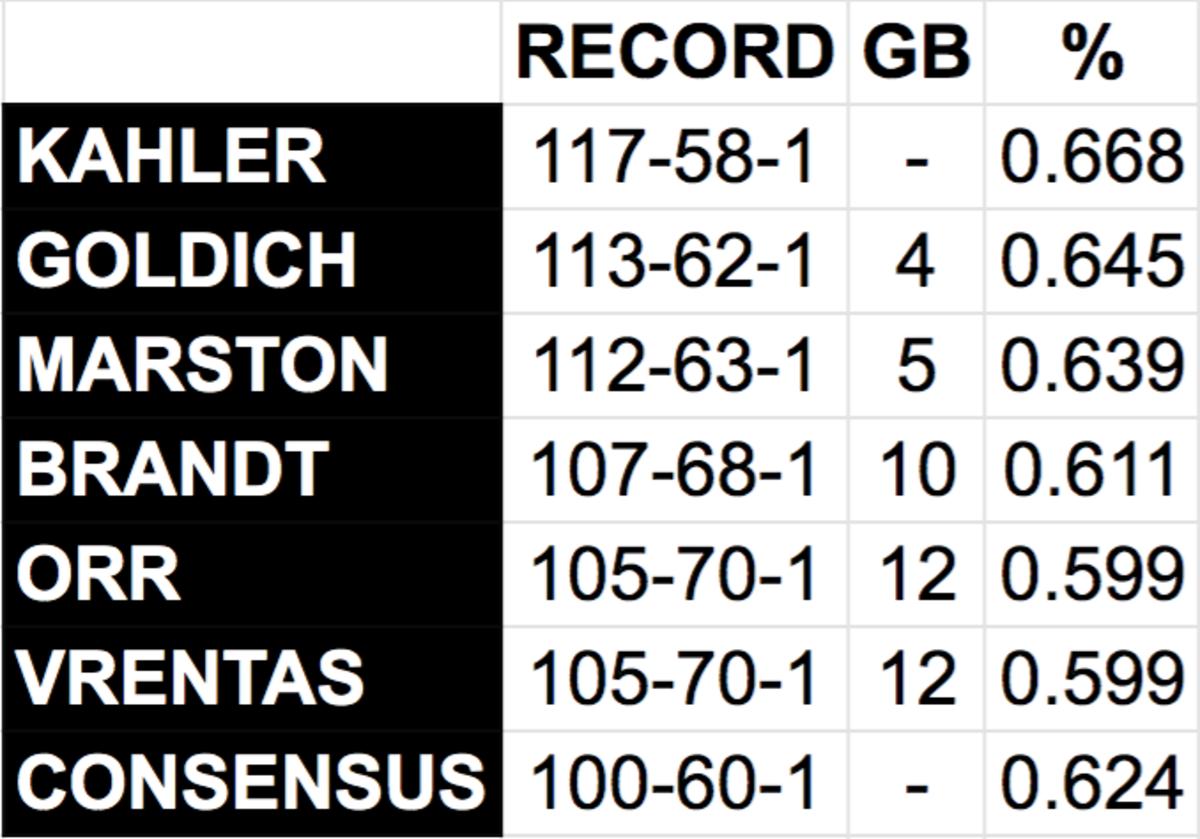 mmqb-nfl-week-13-picks-standings
