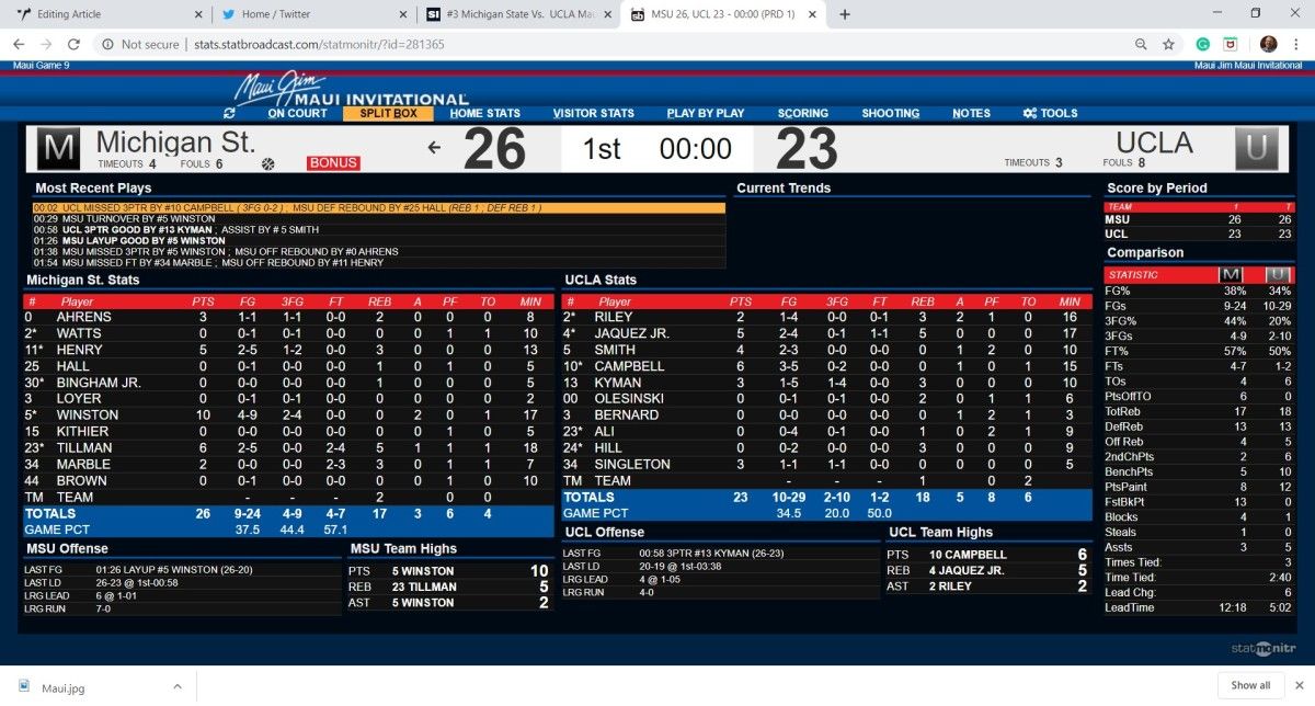 msu vs ucla halftime