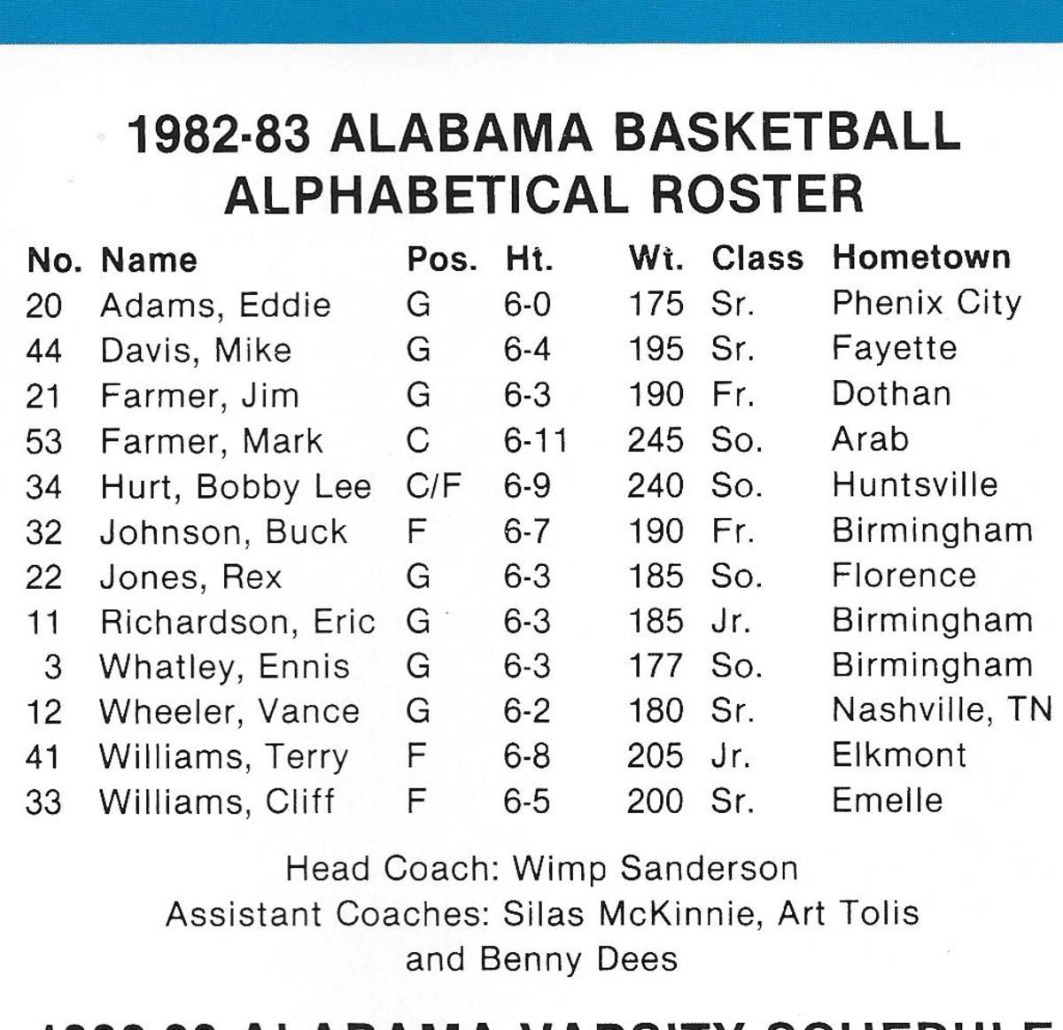 Alabama's roster at the UCLA game.