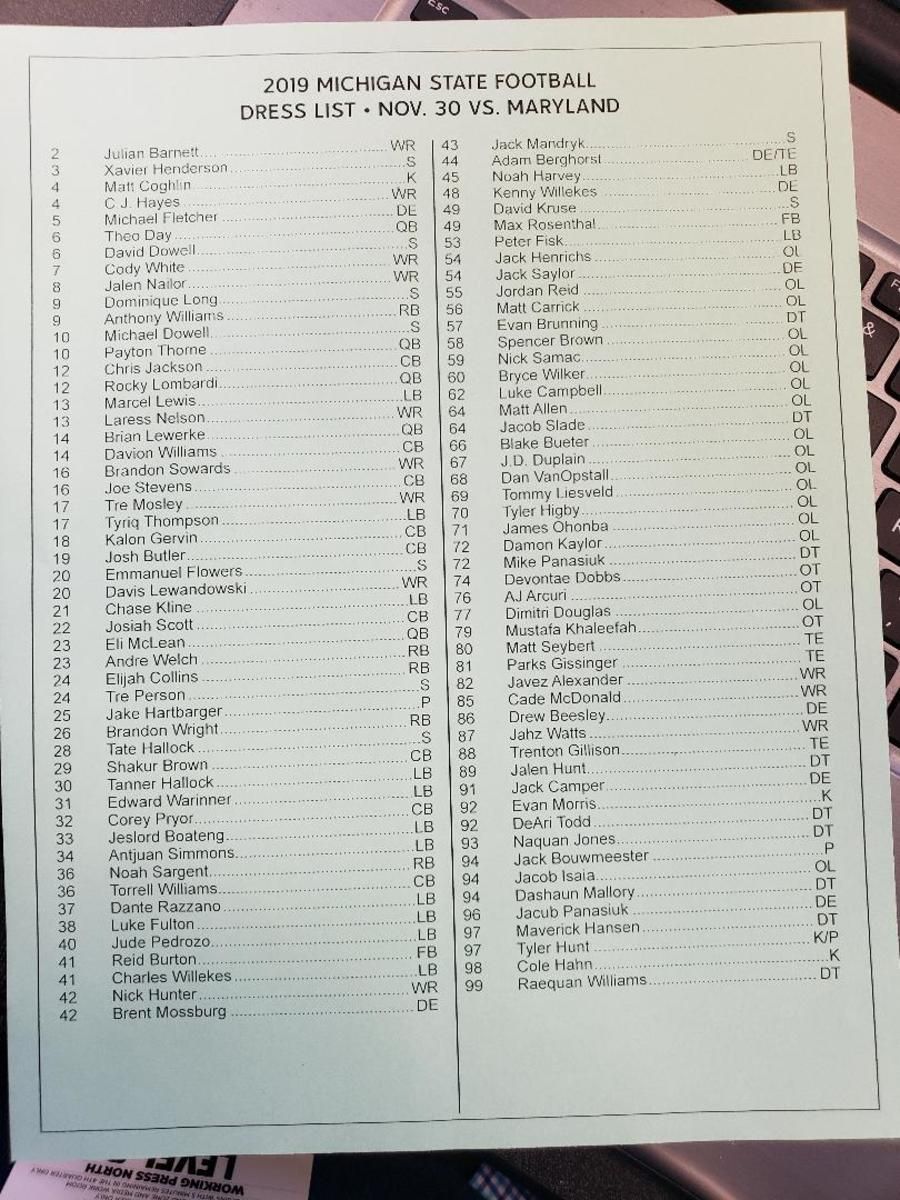 dress list md