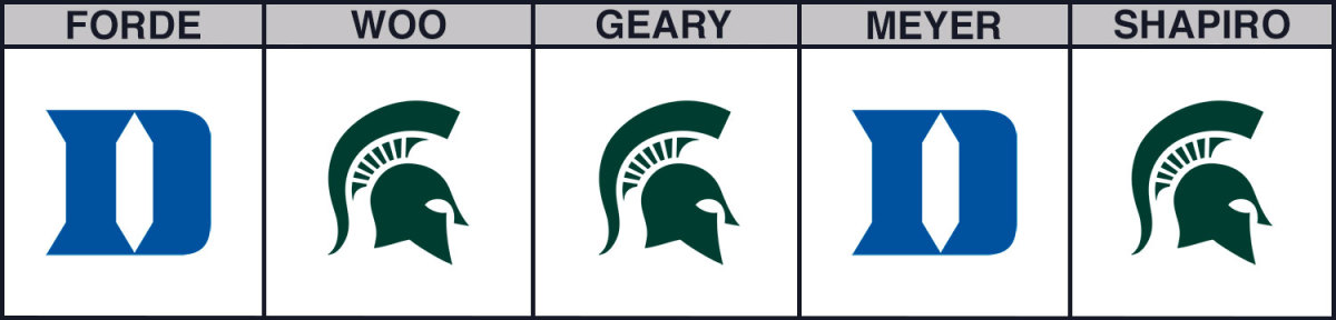 michigan-state-vs-duke-cbb-picks