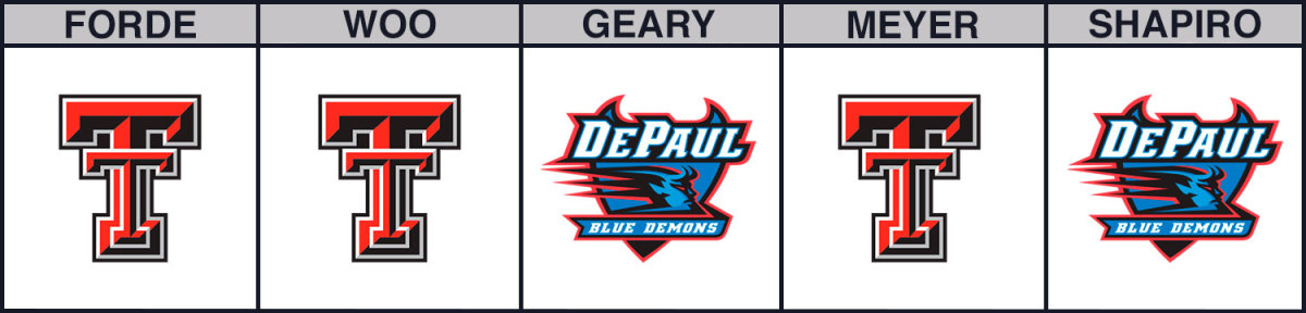 texas-tech-vs-depaul-cbb-picks