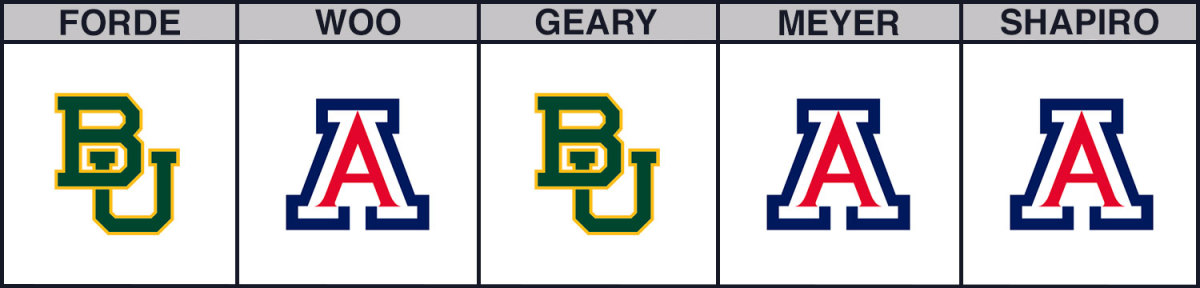 baylor-vs-arizona-cbb-picks
