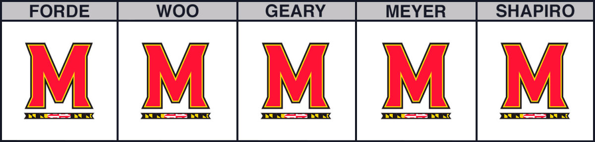maryland-vs-illinois-cbb-picks