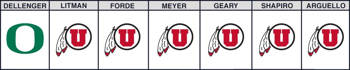 cfb-picks-utah-oregon