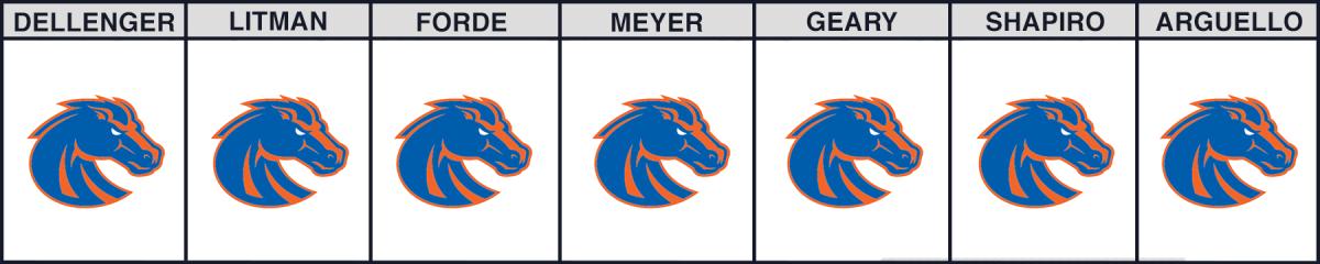 cfb-picks-boise-hawaii
